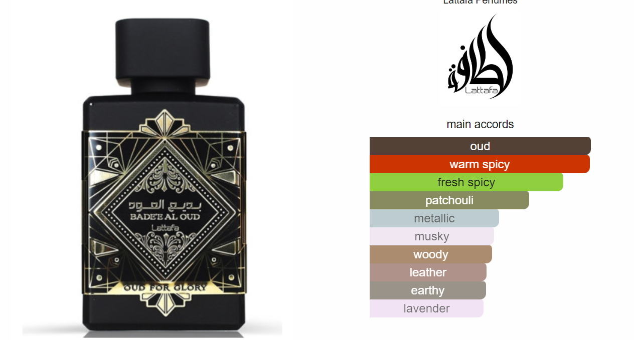 Bade'e Al Oud Oud for Glory Lattafa Perfumes  #717.507