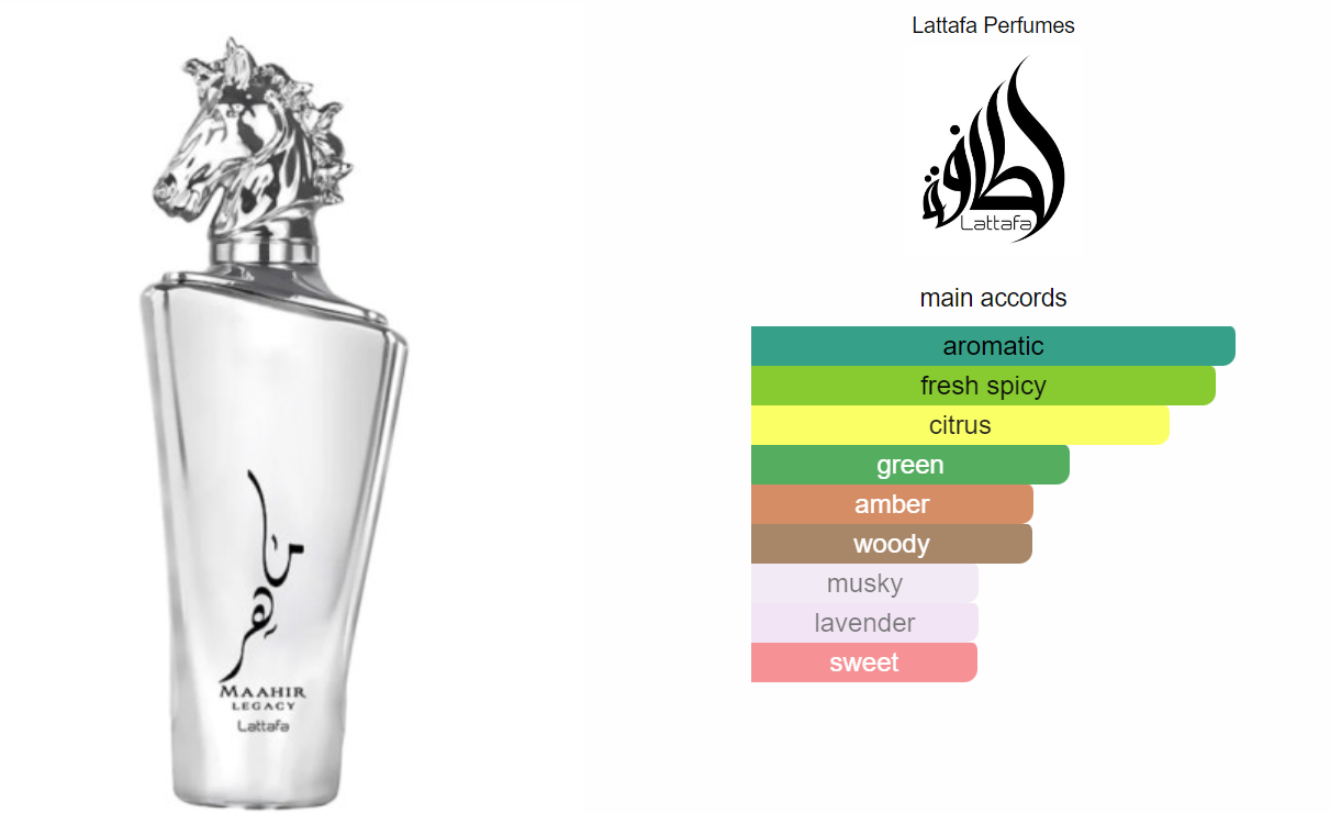 Maahir Legacy Lattafa Perfumes for   #7187